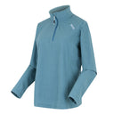 Montes WMN Storm Blue